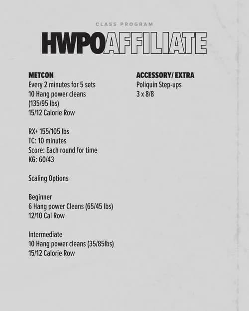 HWPO Pro Semis Season 7