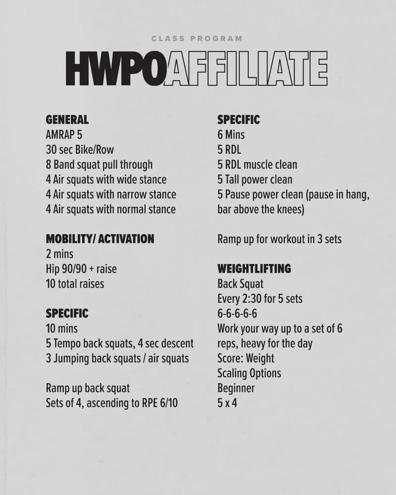 HWPO Pro Semis Season 6